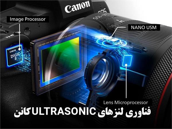 فناوری لنزهای Ultrasonic  کانن